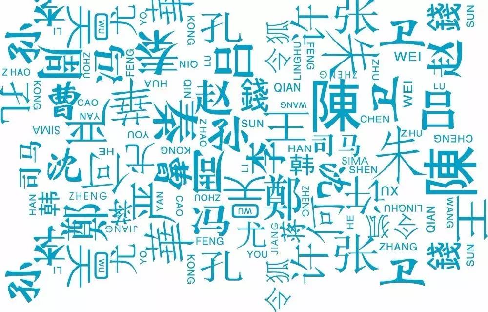 中國(guó)姓氏在美國(guó)人名中越來越常見，你猜增長(zhǎng)最快的是哪個(gè)？｜美通社頭條