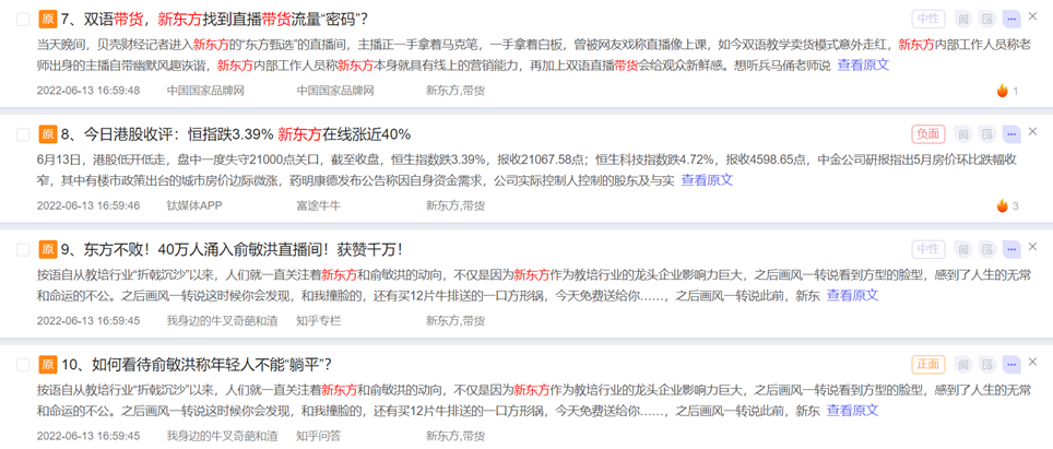 數據丨除了董宇輝，還有誰捧紅了新東方帶貨？