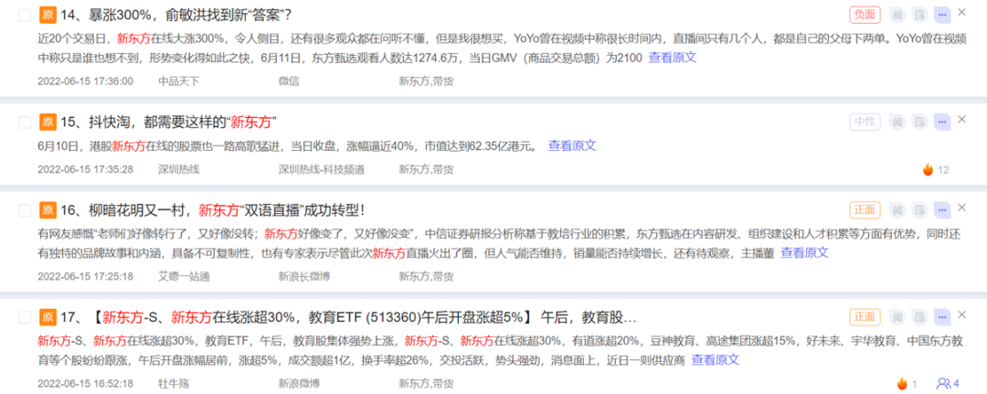 數據丨除了董宇輝，還有誰捧紅了新東方帶貨？