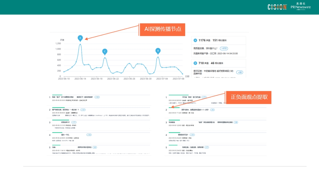 四步速成丨品牌315危機管理的實操指南