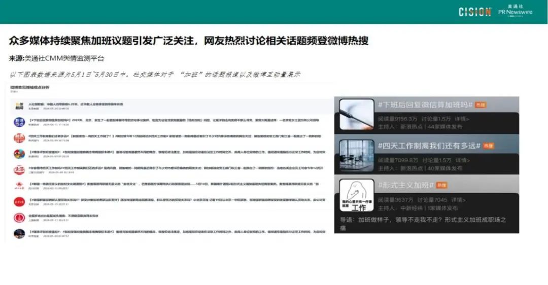 “裁員”、“霸凌”、“靜態離職”…職場矛盾下的雇主品牌溝通指南