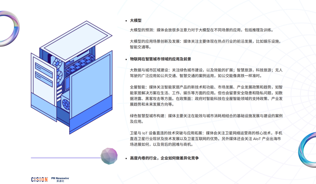 歡迎下載白皮書：智能科技行業媒體概況
