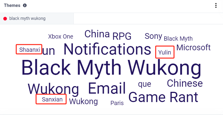 誰乘上了《黑神話：悟空》出海的“筋斗云”？丨數據