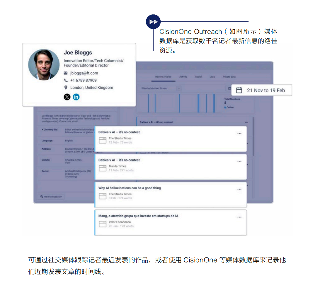 傳播人必備工具書：《公關投稿的終極指南》