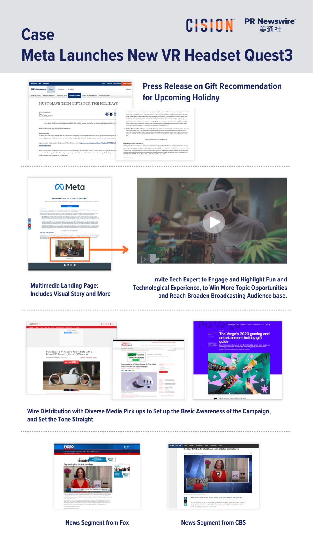 節(jié)日季傳播營(yíng)銷泛濫，品牌如何破局？