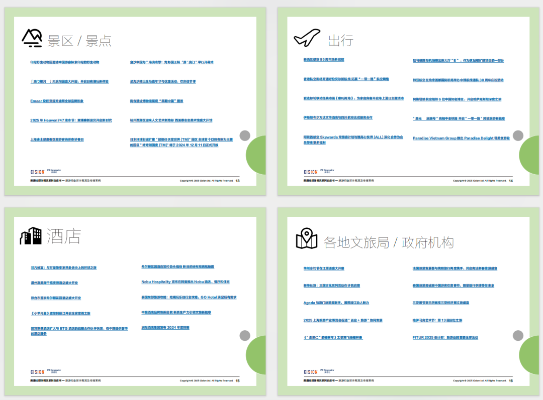 必備工具書丨2025旅游行業媒體概況白皮書