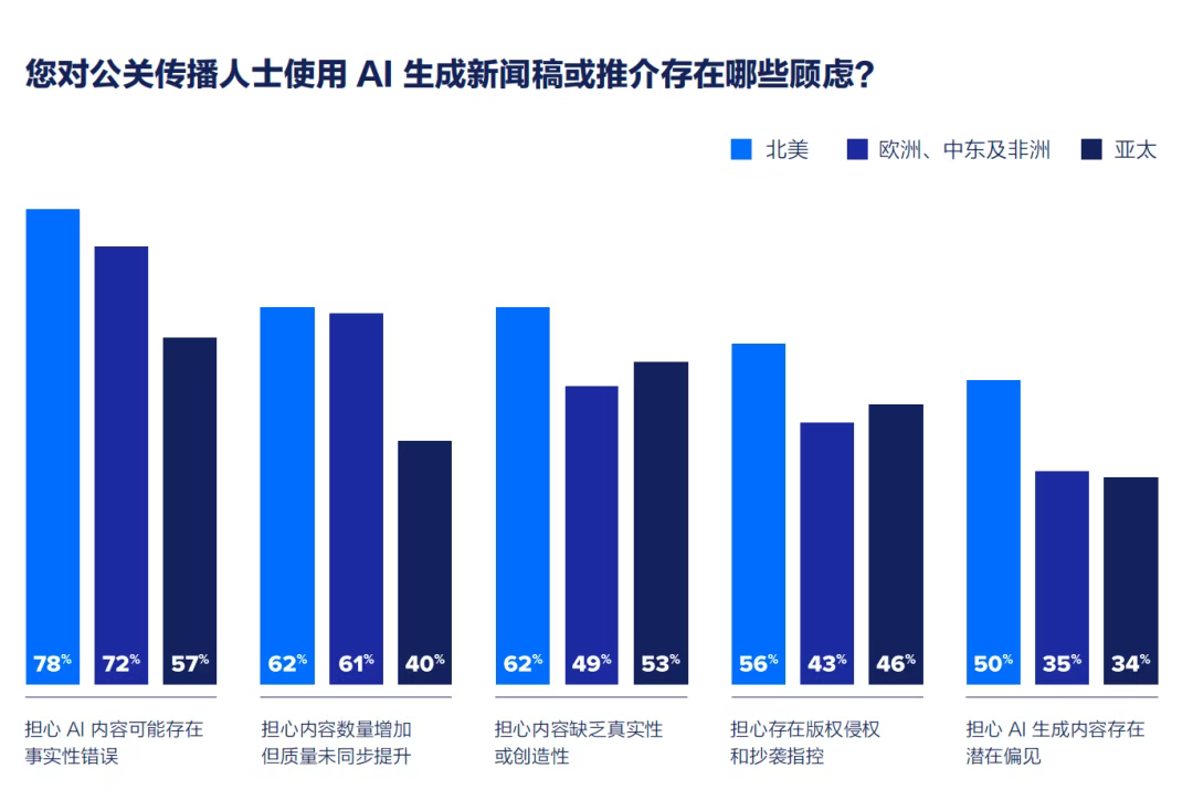 重磅丨即刻下載《2025全球媒體調查報告》