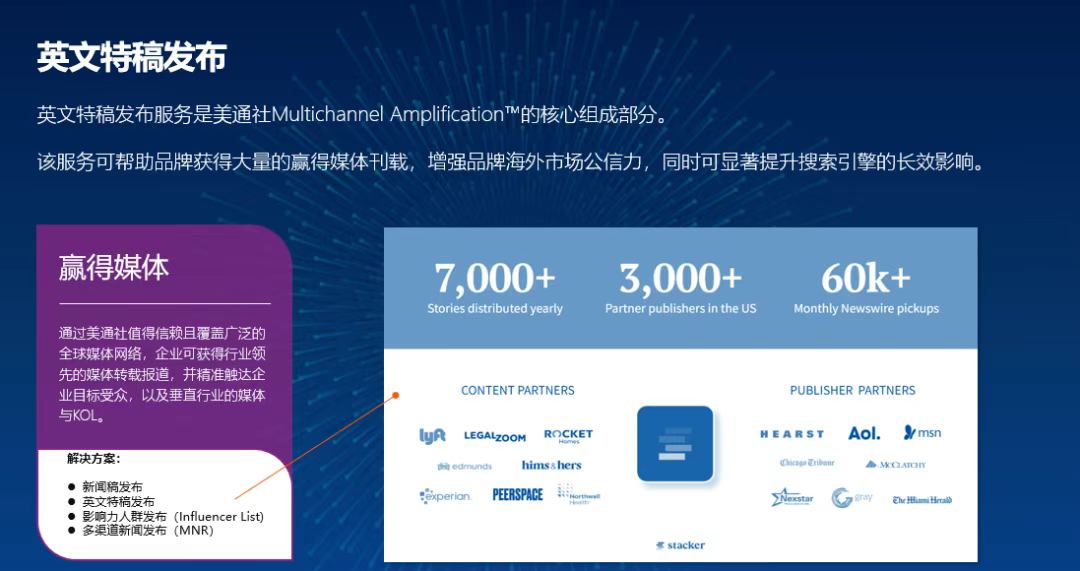 出海必讀丨用社會熱點做 Unbranded 內(nèi)容營銷：北美市場的12個月傳播思路